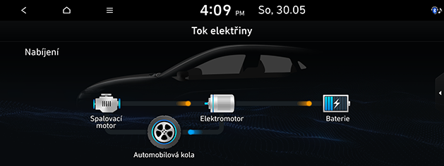 PD_phev%20cze_15.charging-in-electric-mode_200608.png